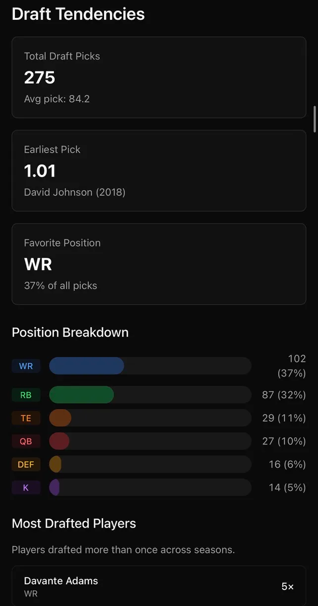 Draft tendencies screen with colored position bars