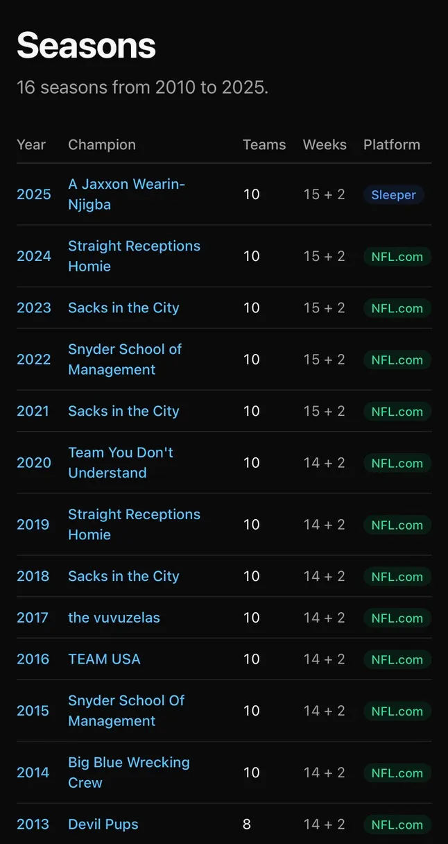 Seasons and champions list with platform badges